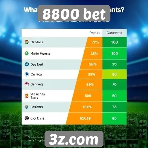 Métodos de pagamento aceitos no 8800 bet